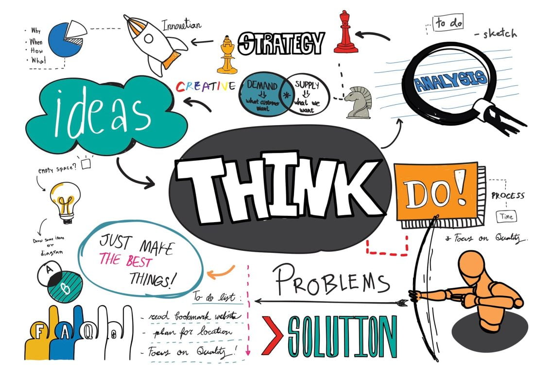Visual Thinking | Glossaire by ZONIDRA