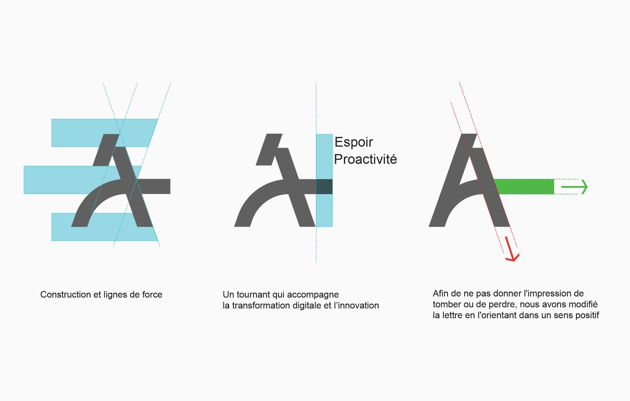 l'idee-de-logo Découvrez la nouvelle identité visuelle d'Epega® Assurance. Un mélange d'innovation et de respect pour les valeurs qui font la force de l'entreprise.