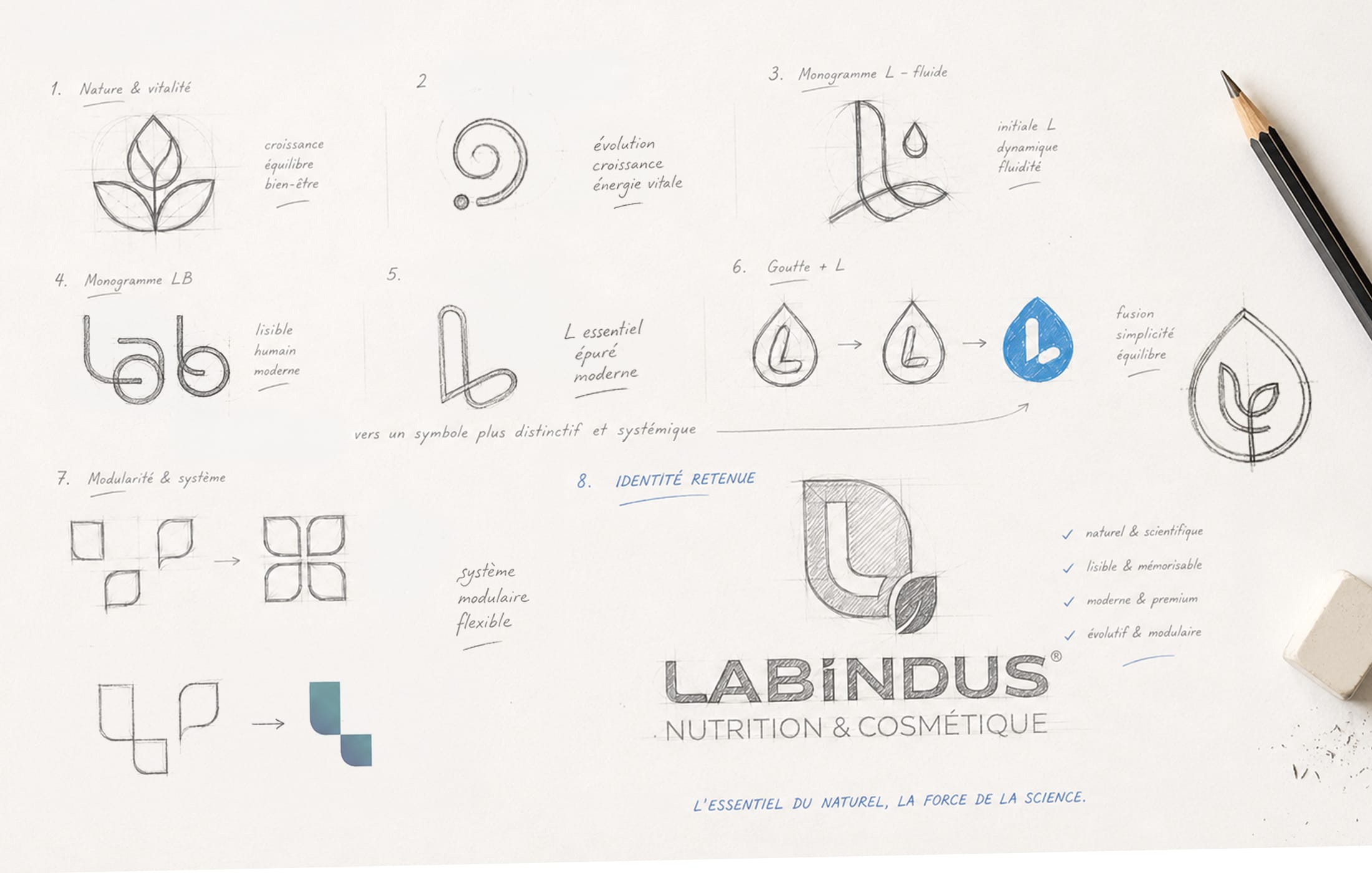 esquisse-logo-labindus-01 Recherches créatives pour l’identité visuelle du laboratoire LABINDUS cree par Zonidra agence de creation et de dévlopement de marque a Casablanca